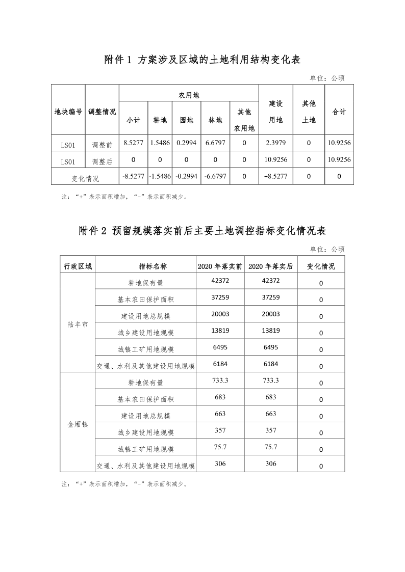 9-1、成果公告附件(金廂)_1.png