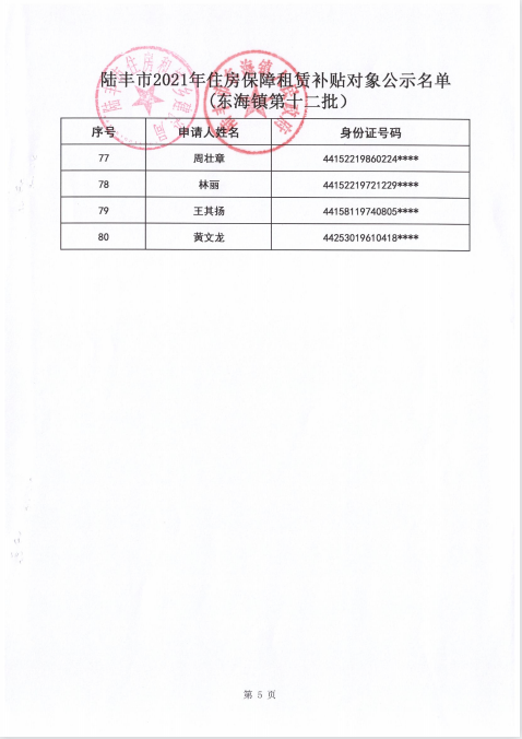 2021的住房保障租賃補(bǔ)貼對象公示（東海80戶）5.png