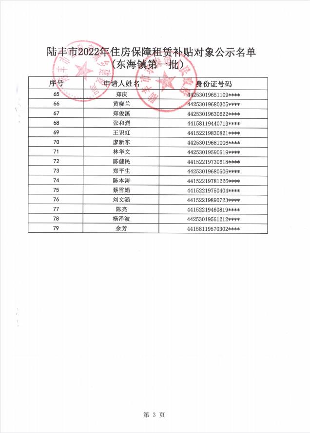 2022年度保障房租賃補(bǔ)貼對象公示（東海79戶）3.jpg