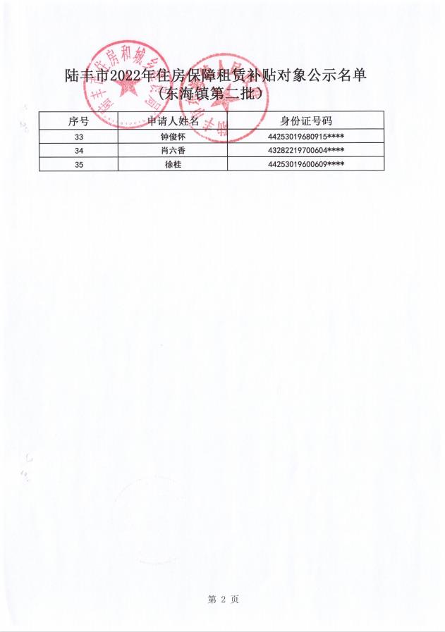 2022年度保障房租賃補(bǔ)貼對(duì)象公示（東海35戶）2.jpg