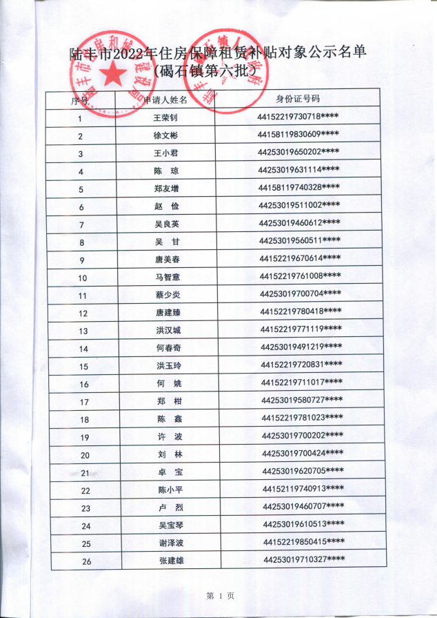 2022年度保障房租賃補貼對象公示（碣石26戶）第六批1.jpg