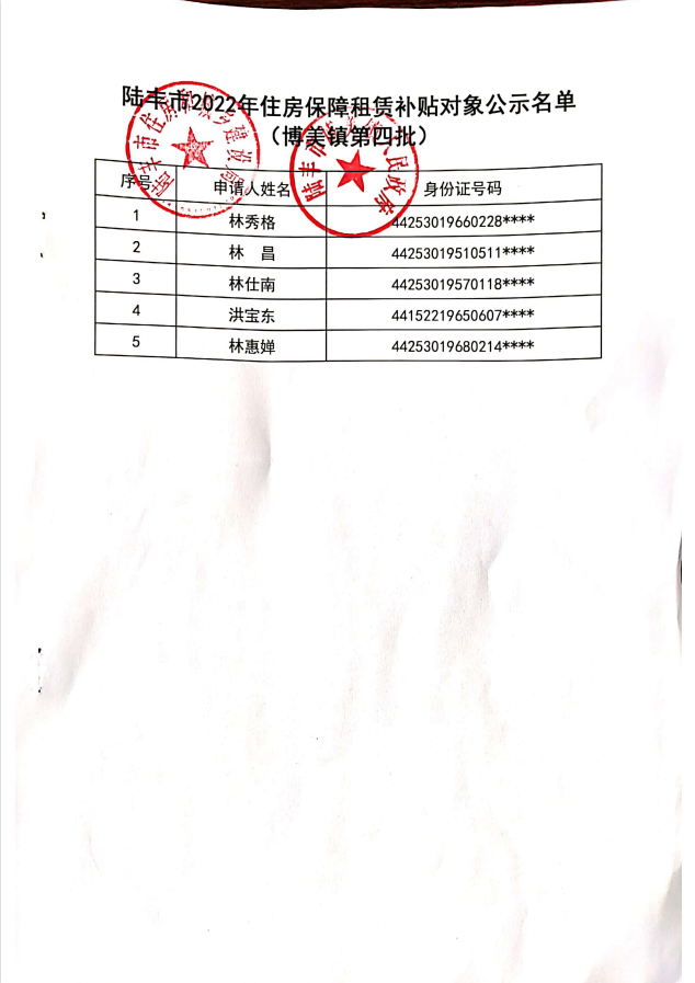 2022年度保障房租賃補(bǔ)貼對(duì)象公示（博美5戶）第四批1.png