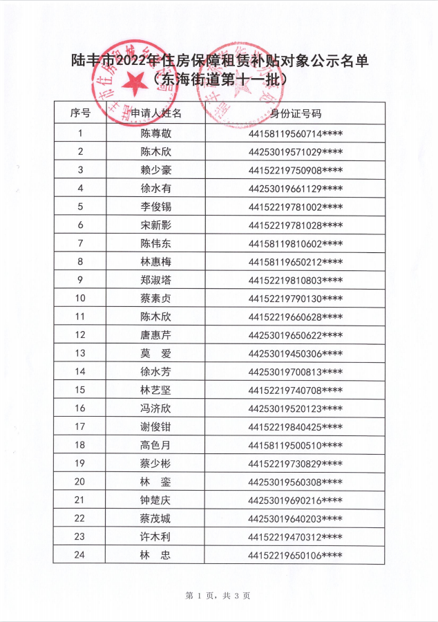 2022年度保障房租賃補(bǔ)貼對(duì)象公示（東海63戶）第十一批1.png