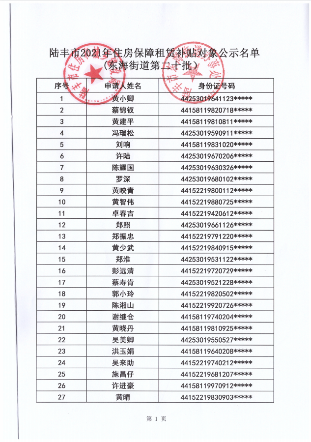 2021年住房保障租賃補(bǔ)貼對象公示（東海第二十批次34戶）1.png