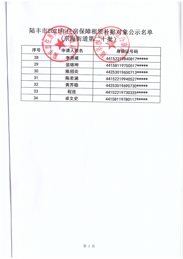 2021年住房保障租賃補(bǔ)貼對象公示（東海第二十批次34戶）2.png