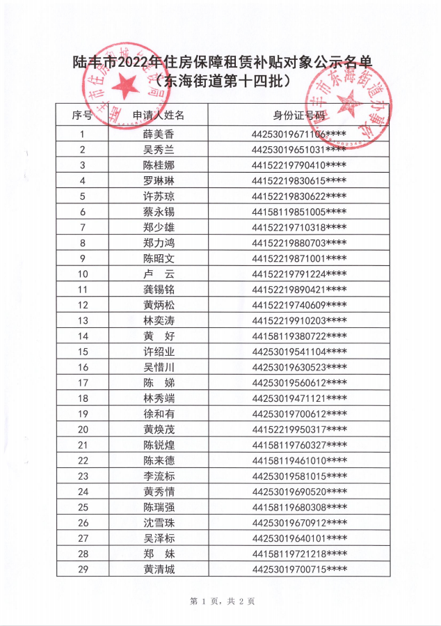 2022年度保障房租賃補(bǔ)貼對(duì)象公示（東海60戶）第十四批1.png