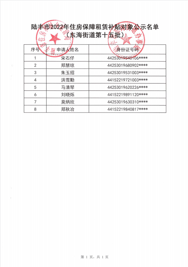 2022年度保障房租賃補(bǔ)貼對(duì)象公示（東海8戶(hù)）第十五批1.png