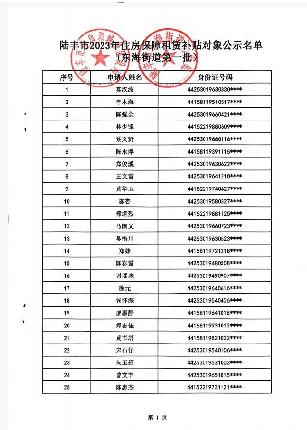 2023年度保障房租賃補(bǔ)貼對(duì)象公示（東海25戶）1.png