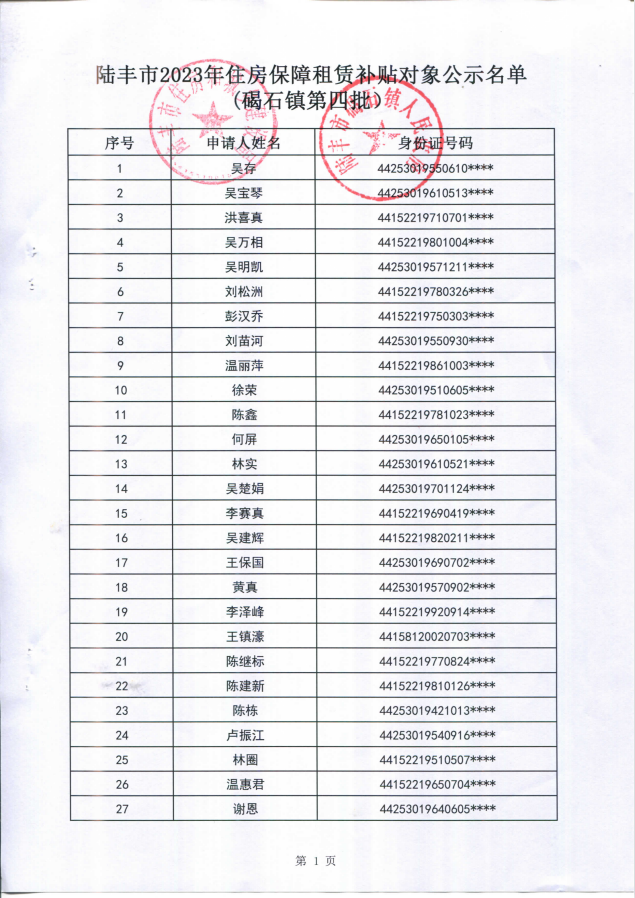 2023年住房保障租賃補(bǔ)貼對象公示（碣石50戶）第四批2.png