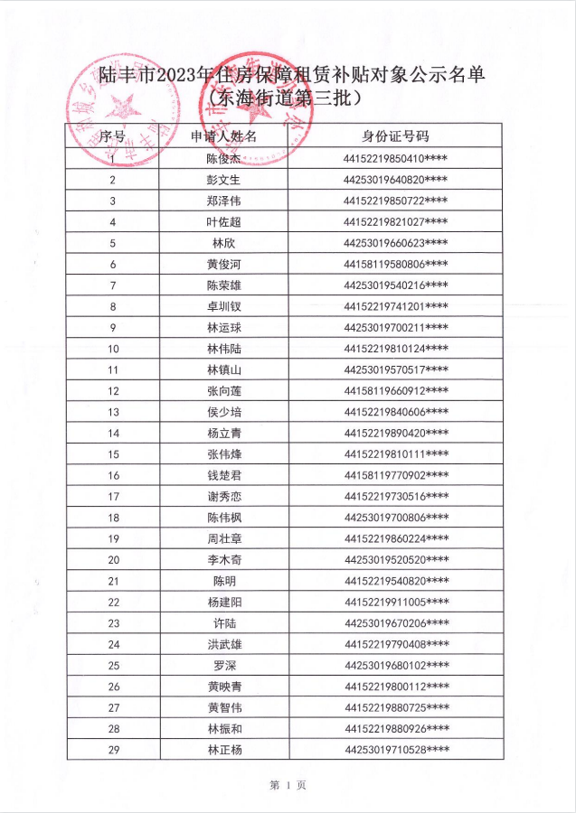 2023年住房保障租賃補貼對象公示（東海47戶）第三批2.png