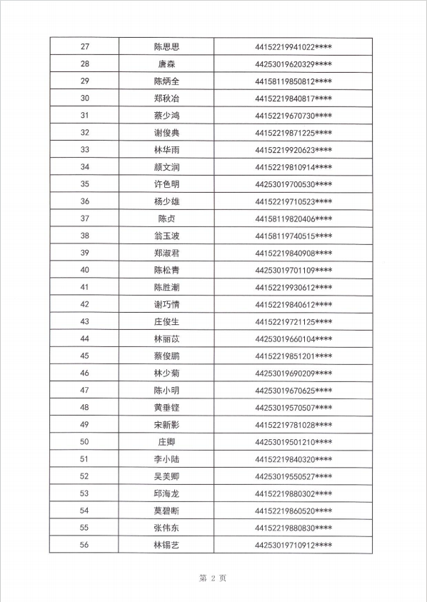 24年東海街道租賃補貼公示第一批3.png