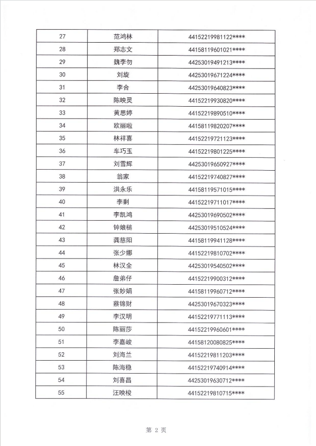 24年甲子鎮(zhèn)租賃補貼公示第一批3.png