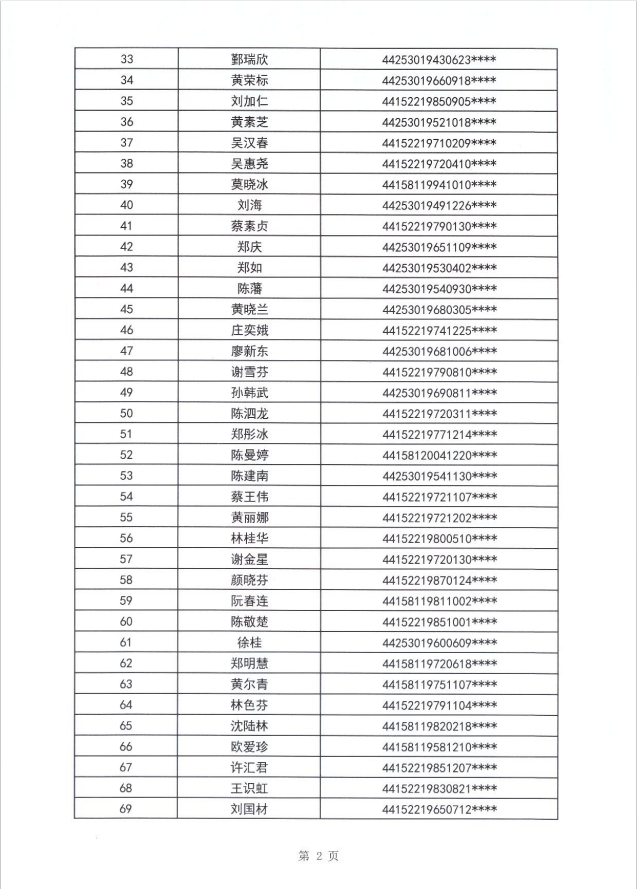 24年東海街道租賃補貼公示第三批3.png