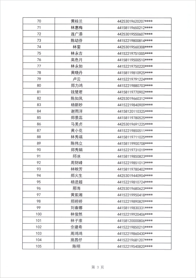 24年東海街道租賃補貼公示第三批4.png