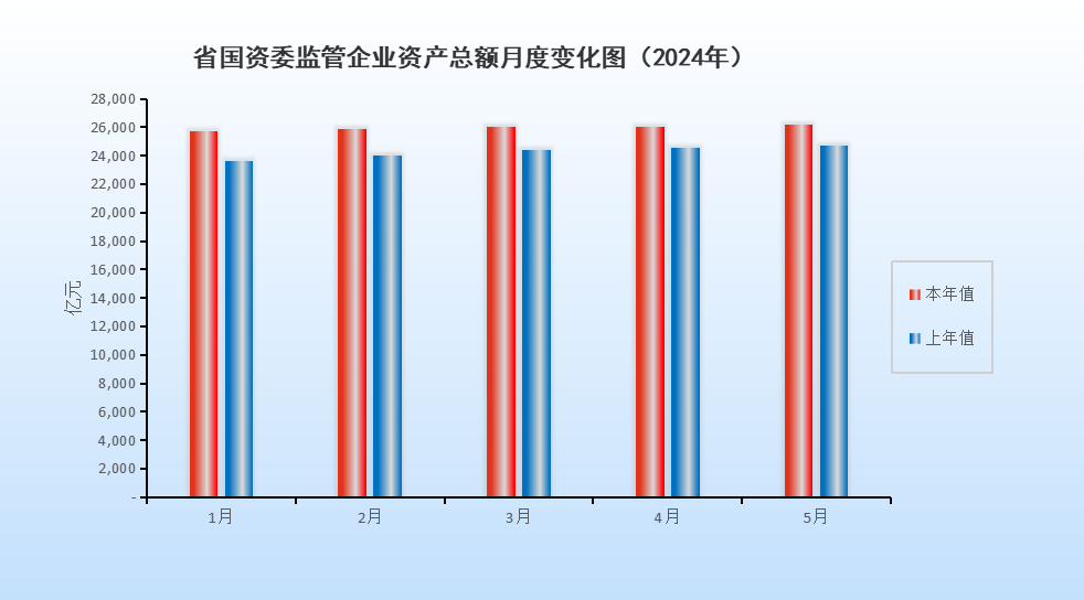 24年5月掛網(wǎng)圖片.png