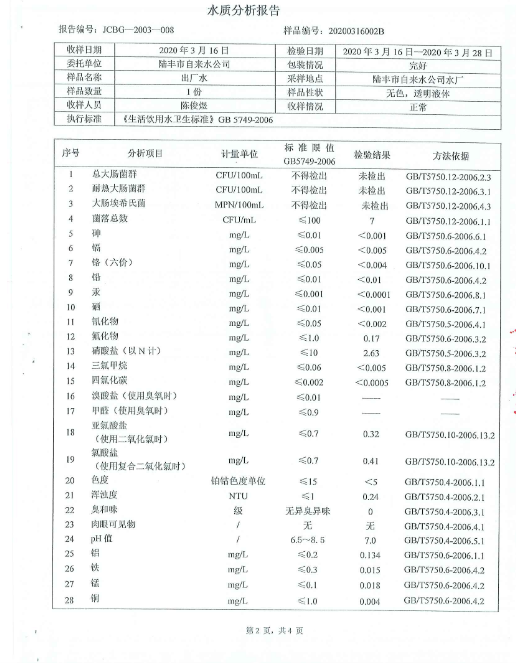 2020年3月份水質(zhì)檢測報告2.png