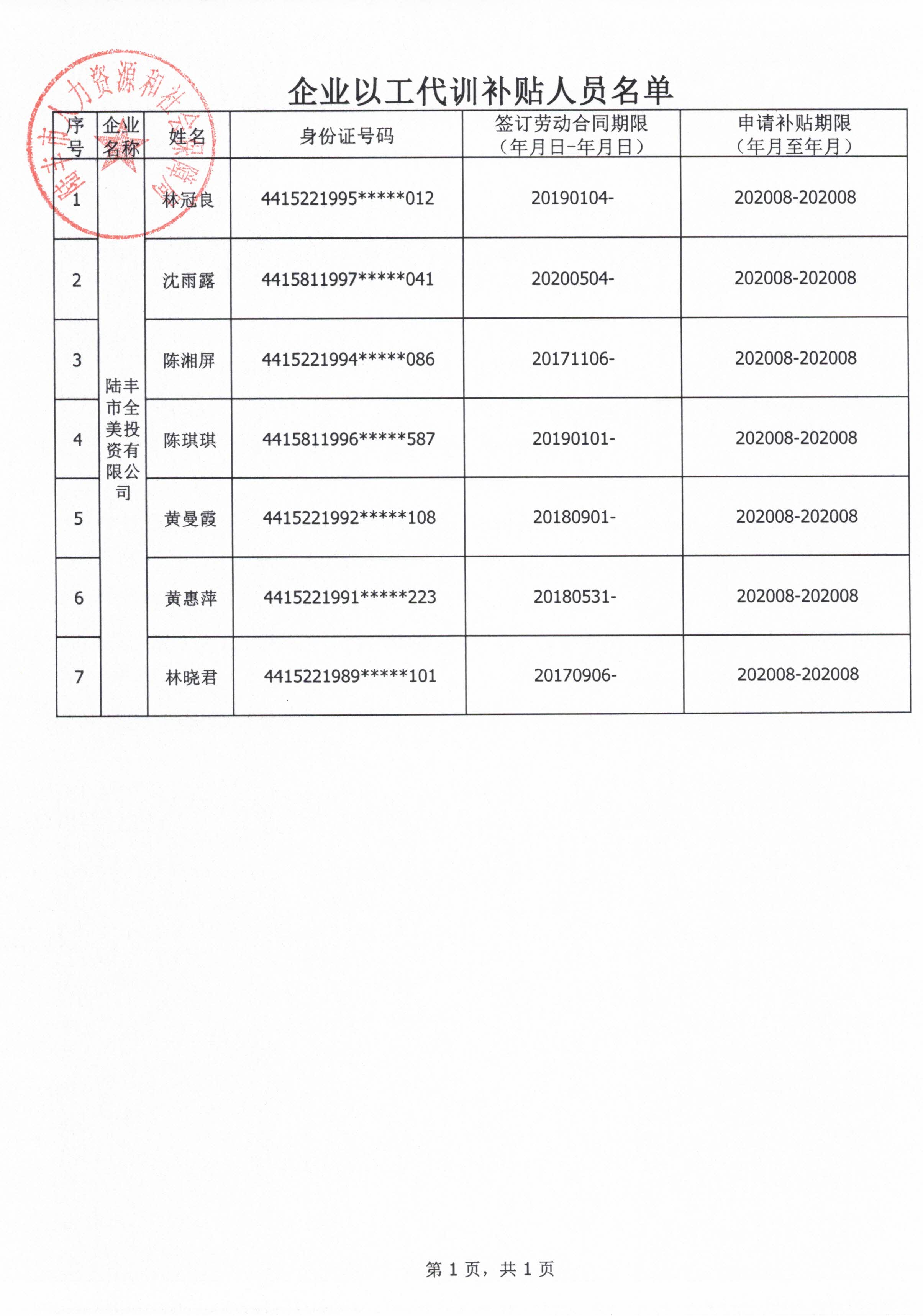 企業(yè)以工代訓(xùn)補(bǔ)貼人員名單.jpg