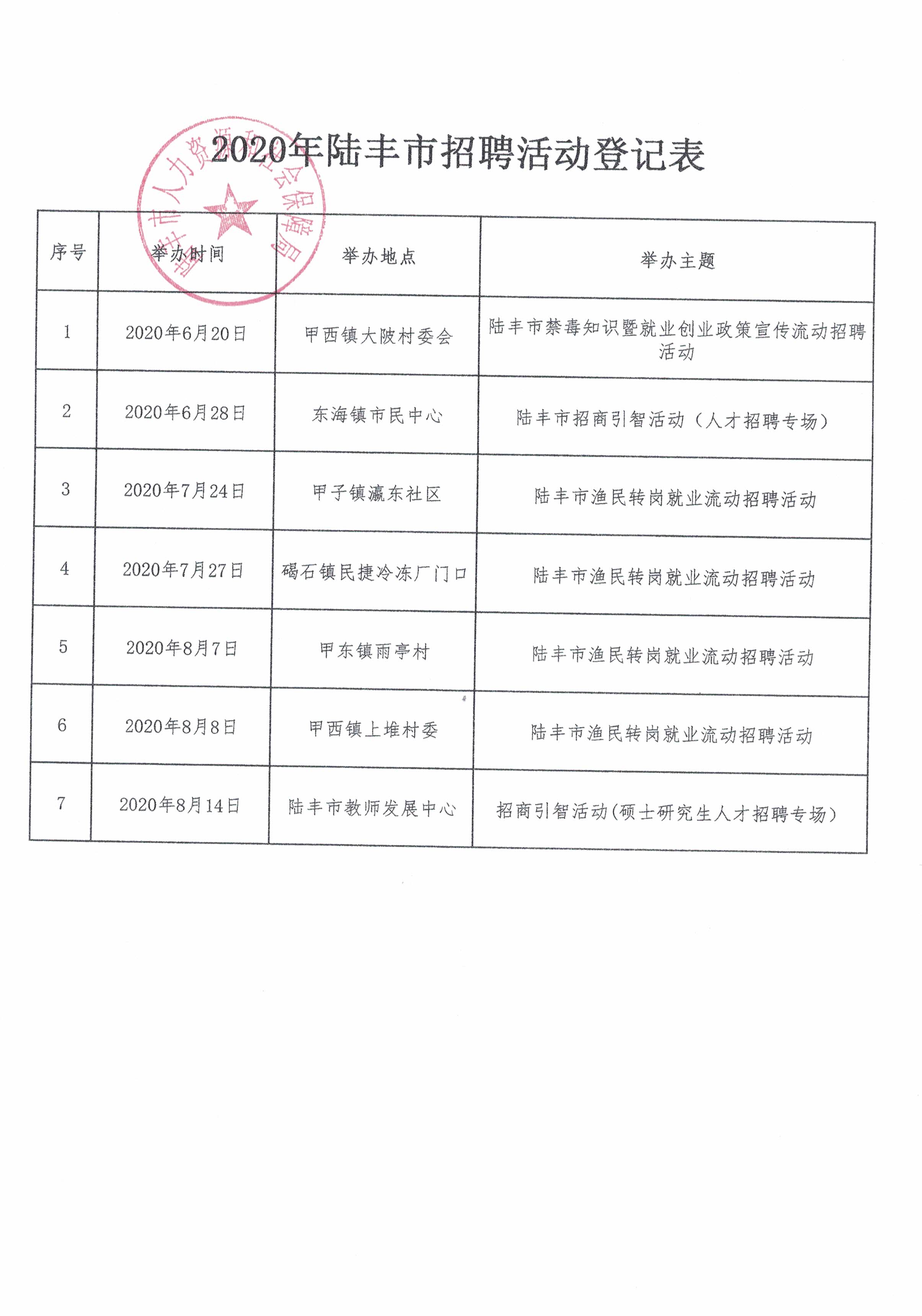 招聘活動(dòng)登記表.jpg